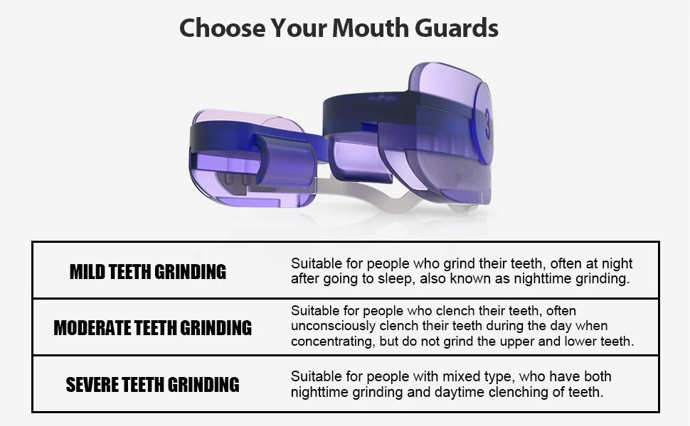 KOHEEL BG Adjustable Dental Mouth Guard – No-Boil Night Guard for Bruxism Relief (2-Pack)