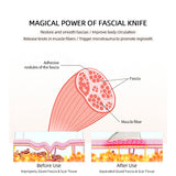 1Pcs Sport Stainless Steel Long Gua Sha Tool-Guasha Long Bar Muscle Scraping Massage Tools-Help Relieve Sore Muscles Soft Tissue