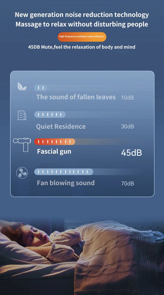 Mini Massage Gun – Wireless Deep Tissue Muscle Relaxation Massager