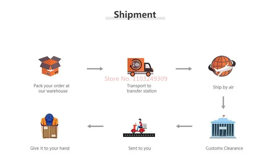 Korean Shoulder & Neck Massager – 26W BLDC Kneading Massage Shawl with Heat