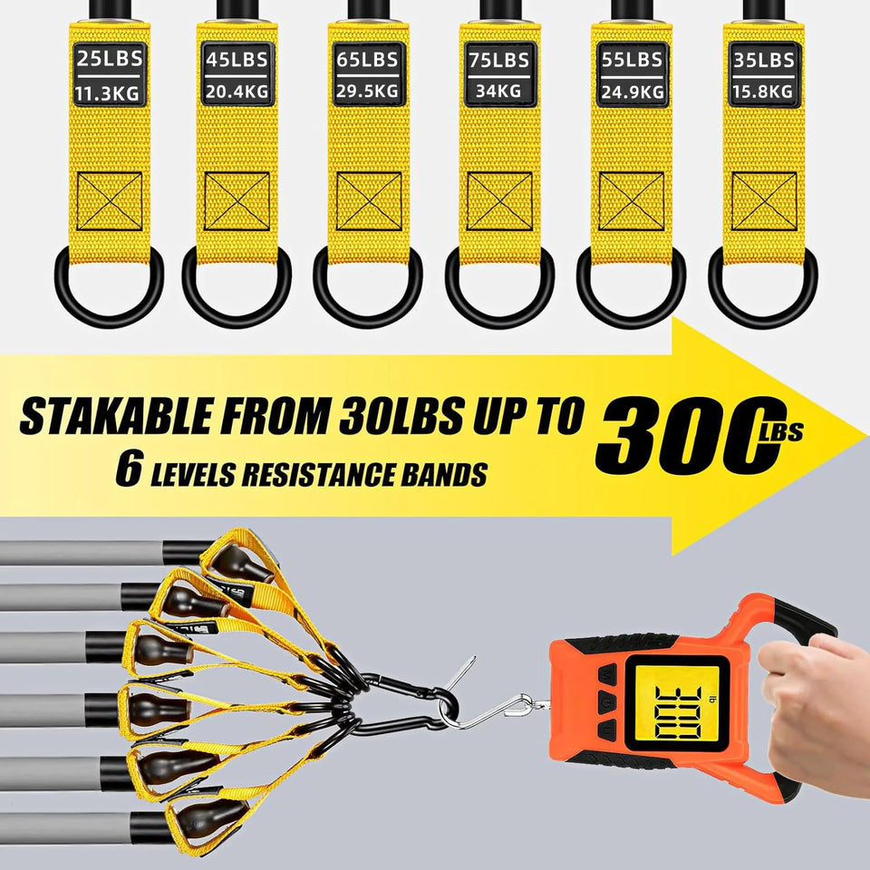 300 lbs Heavy-Duty Resistance Bands with Handles – Strength Training & Physiotherapy Exercise Strap