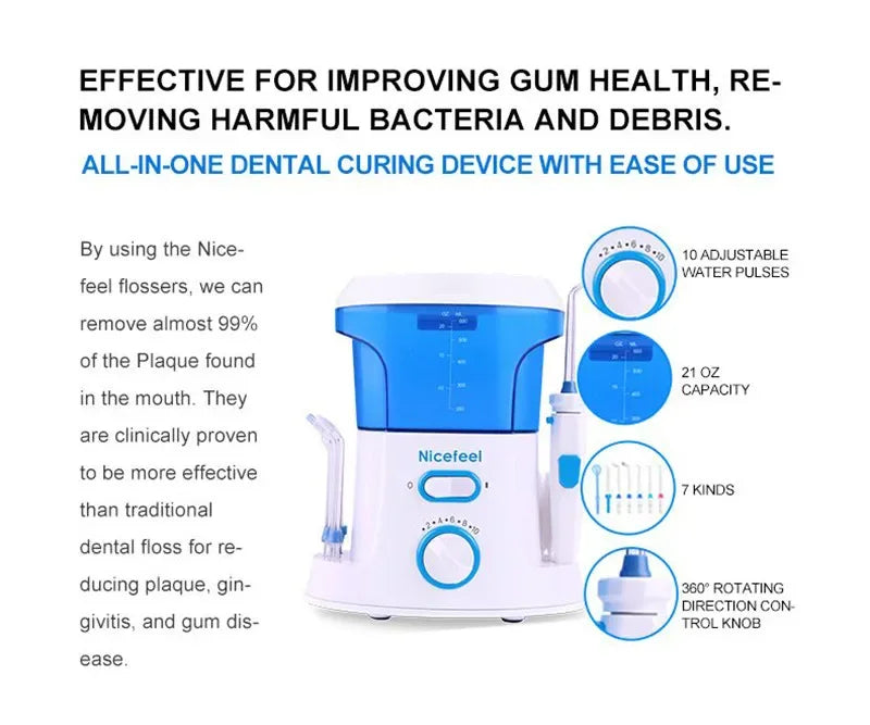 Oral Irrigator Water Flosser – Electric Teeth Cleaner with 7 Nozzles for Whitening, Dental Calculus & Braces Care