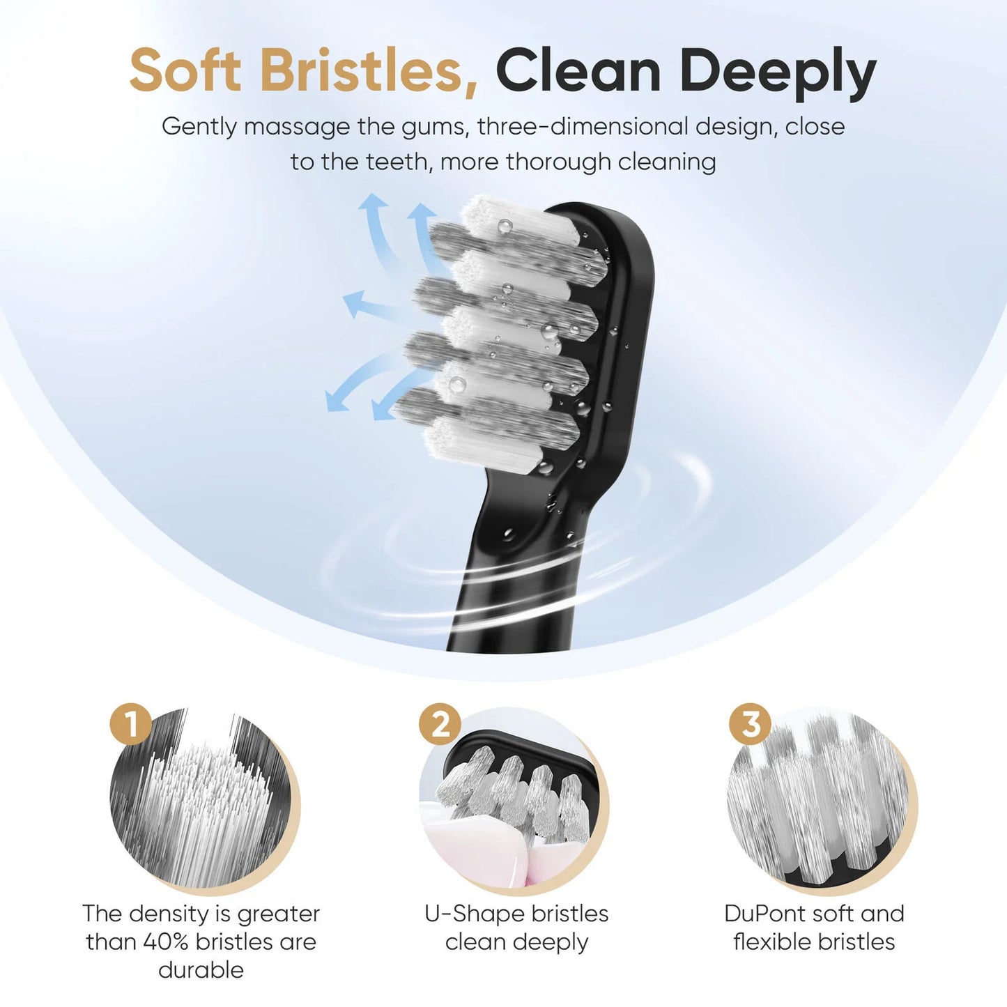 SEJOY Sonic Electric Toothbrush – Smart Rechargeable Toothbrush with 3 Modes, IPX7 Waterproof, for Deep Oral Cleaning