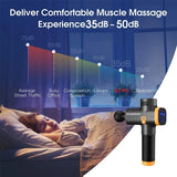 Phoenix A2 Massage Gun – Deep Tissue Muscle Massager for Pain Relief & Full Body Relaxation
