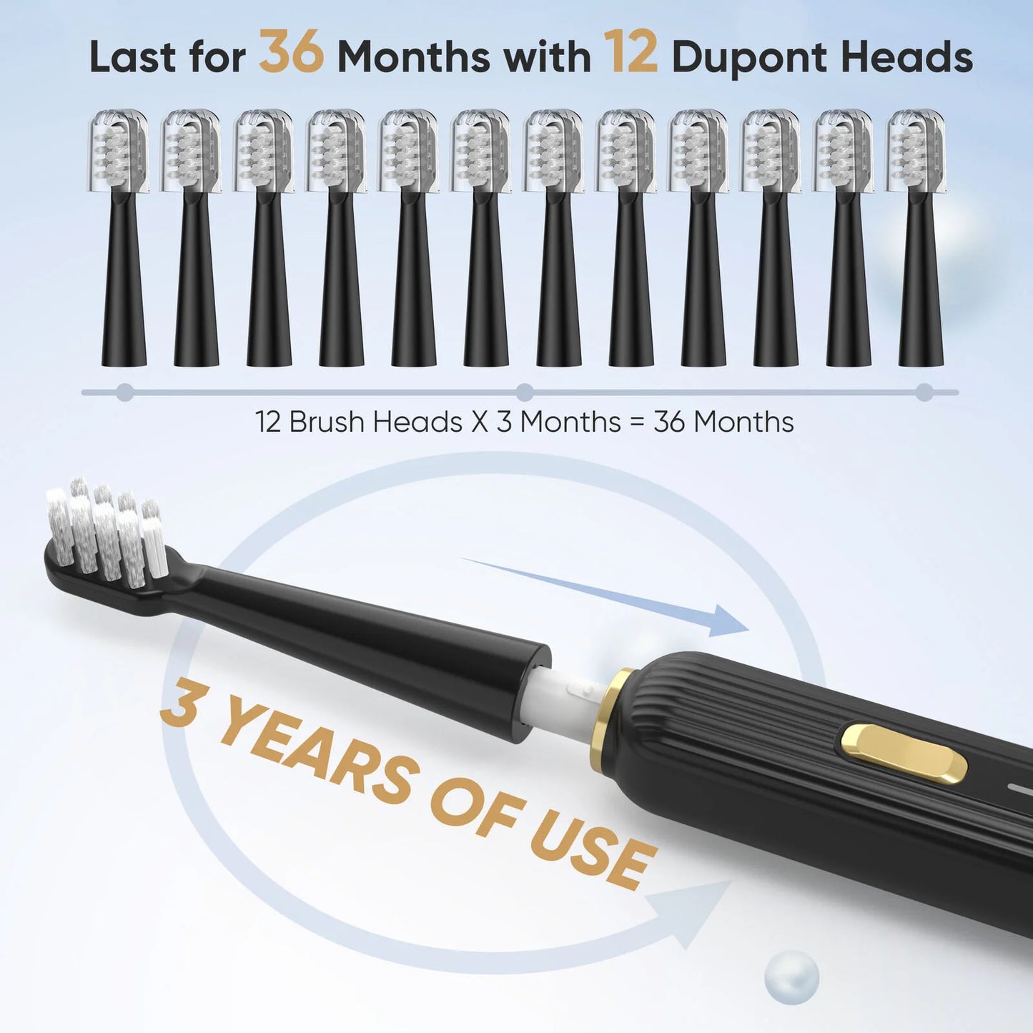 SEJOY Sonic Electric Toothbrush – Smart Rechargeable Toothbrush with 3 Modes, IPX7 Waterproof, for Deep Oral Cleaning