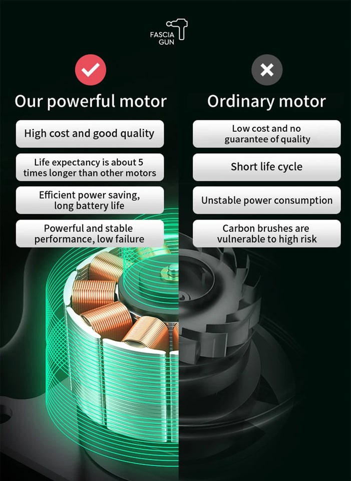 99-Speed Professional Muscle Massage Gun – Deep Tissue Massager for Neck, Back & Full Body Recovery